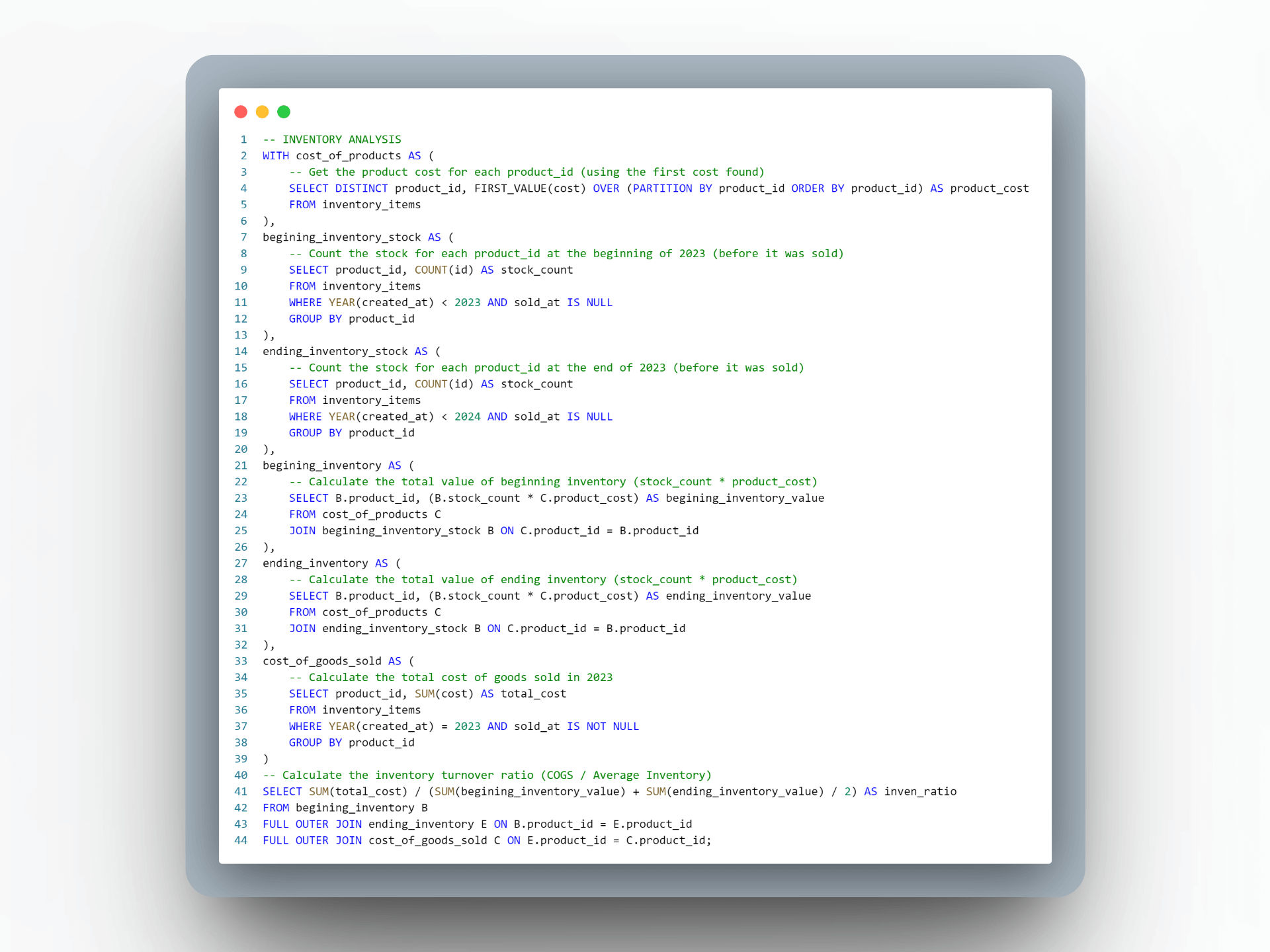 Inventory Analysis Visualization